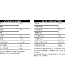 Unparallel Flagship -Tramptilt-shop flagship rubber rsz 86731.1646871018