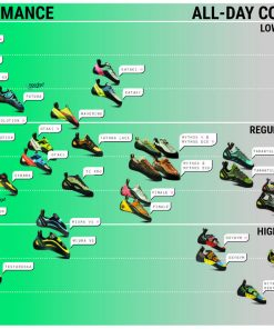 La Sportiva Mythos Eco - Men's -Tramptilt-shop la spo volumes 66441.1626822587
