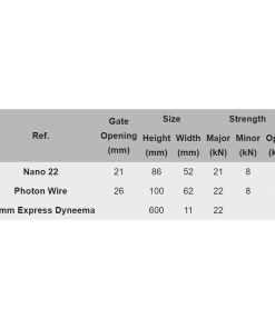 Camp Mach Express Dyneema 60 Cm 4 Pack 4 Camp Mach Express Dyneema 60 Cm 4 Pack -Tramptilt-shop mach express rating 23273.1626822887