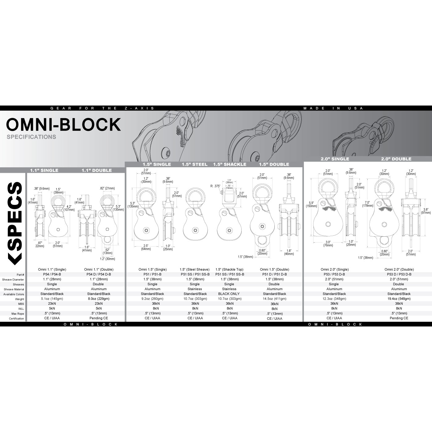 Omni-Block 1.1 Rock Exotica Omni-Block 1.1 -Tramptilt-shop omni specs all 6 80266.1626821954