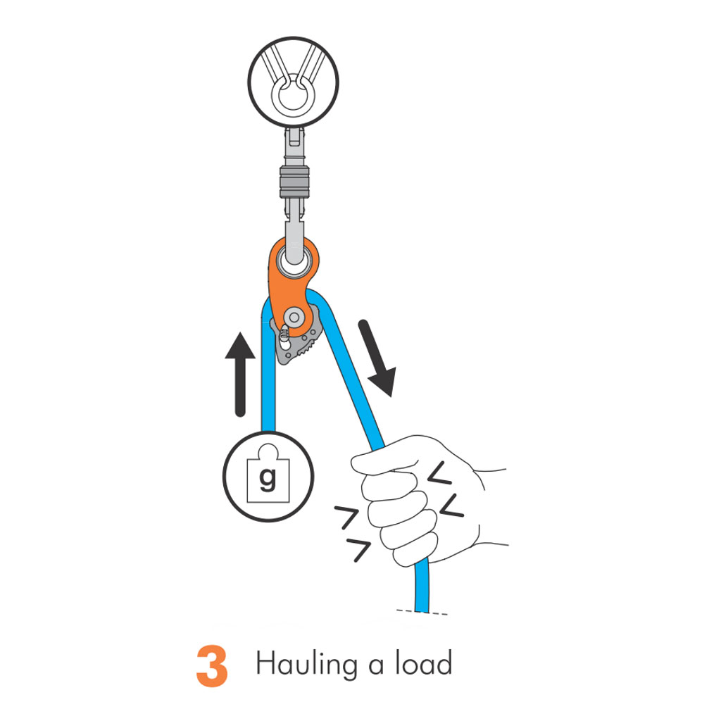 RollNLock Ascender/Pulley Climbing Technology RollNLock Ascender/Pulley -Tramptilt-shop rollnlock 2d652 en 3 14764.1626822420