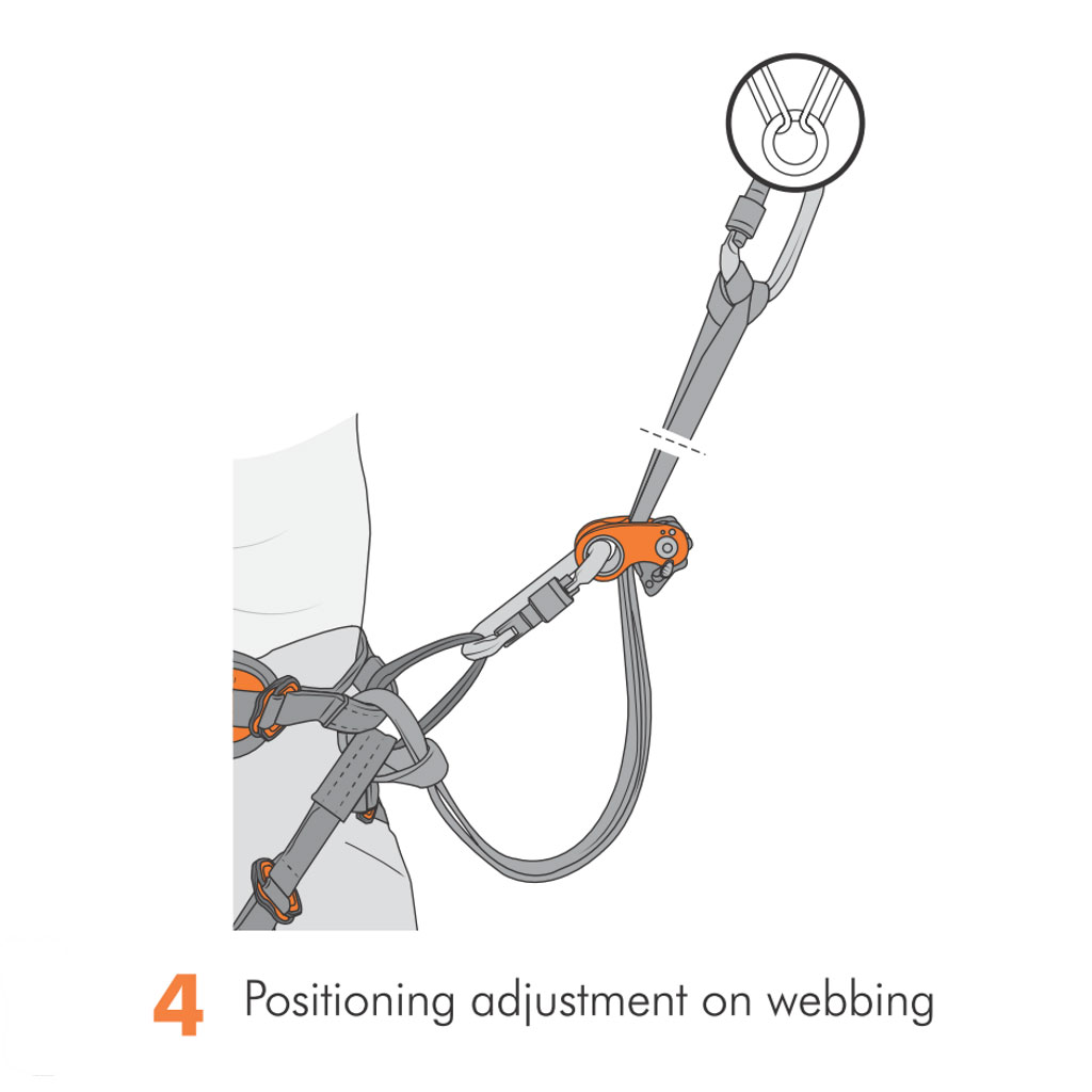 RollNLock Ascender/Pulley Climbing Technology RollNLock Ascender/Pulley -Tramptilt-shop rollnlock 2d652 en 4 56962.1626822424