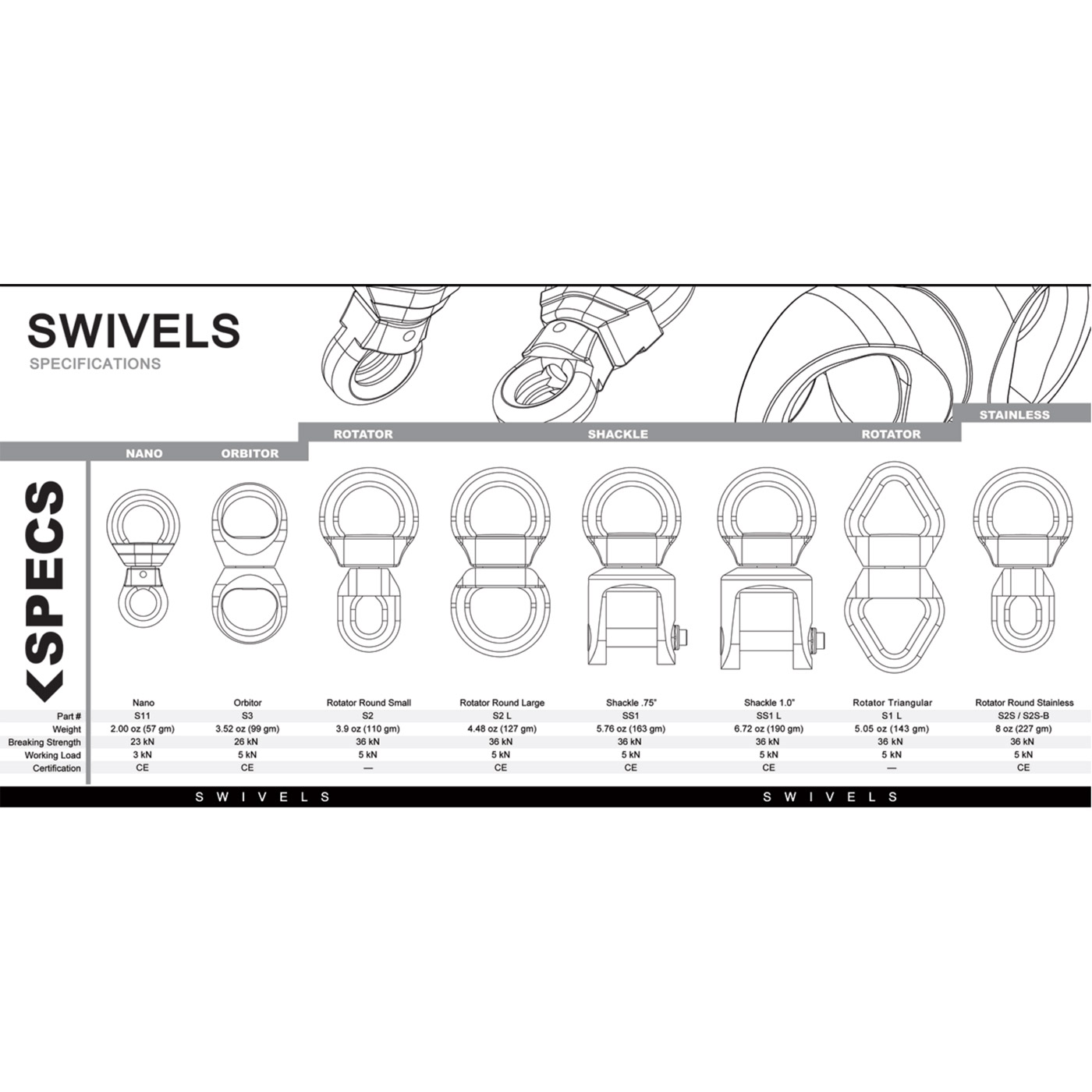 Rotator Round Stainless Steel Swivel - Black Rock Exotica Rotator Round Stainless Steel Swivel - Black -Tramptilt-shop swivels sizing 1 95341.1637706842
