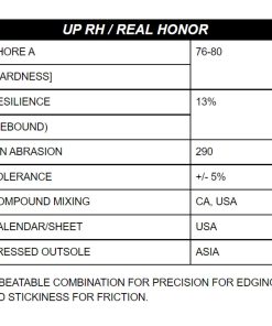 Unparallel Up Rise Pro 8 Unparallel Up Rise Pro -Tramptilt-shop up rise pro rubber rsz 83617.1646871068